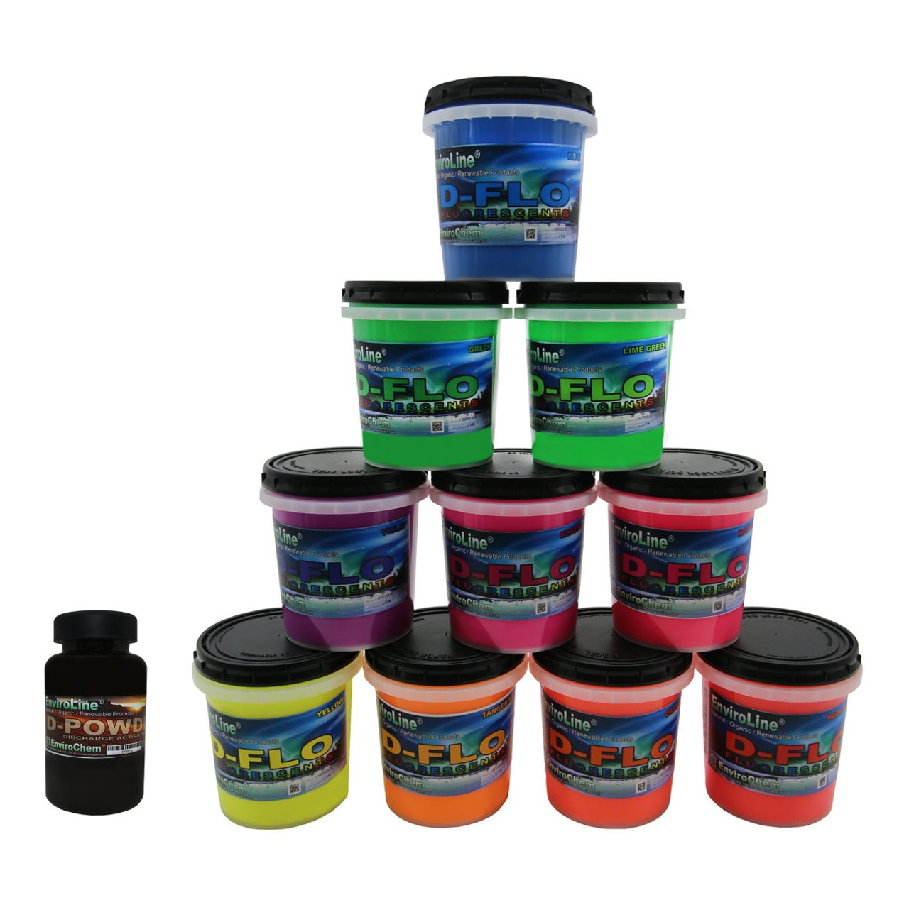 cci discharge starter kit